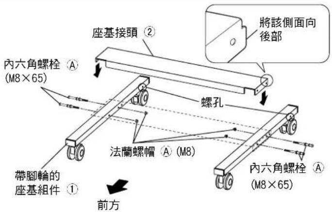 PANASONIC TYST58PF20 - 安装台架基座 - 2