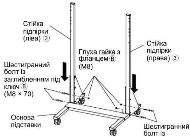 PANASONIC TYST58PF20 - Кріплення стійок підпірок - 2