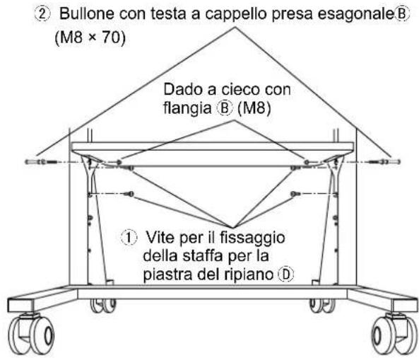 PANASONIC TYST58PF20 - Per cambiare l'altezza della piastra del ripiano - 1