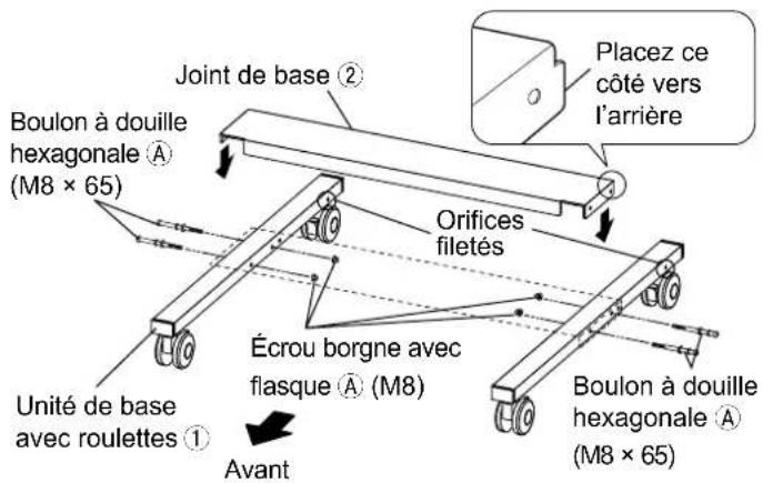 PANASONIC TYST58PF20 - Assemblage de la base du piédestal - 2