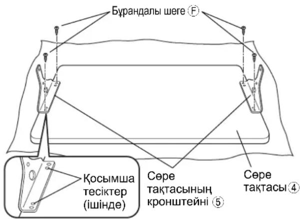 PANASONIC TYST58PF20 - Сөре тактасын дайындау - 1