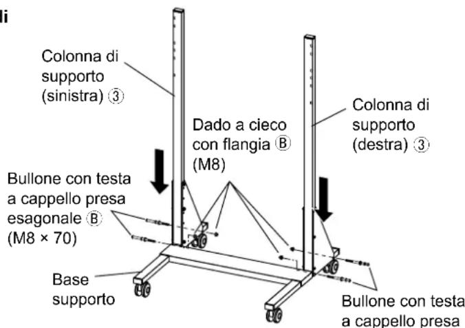 PANASONIC TYST58PF20 - Fissaggio delle colonne di supporto - 2