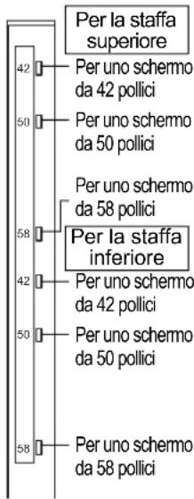 PANASONIC TYST58PF20 - Fissaggio delle staffe per lo schermo al plasma (superiore/inferiore) - 2