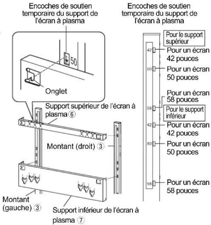 PANASONIC TYST58PF20 - Fixation des supports (haut/bas) de l'écran à plasma - 1