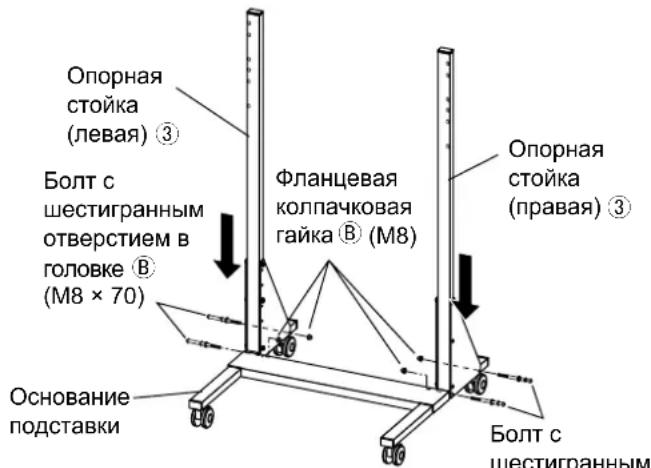 PANASONIC TYST58PF20 - Крепление опорных стоек - 2