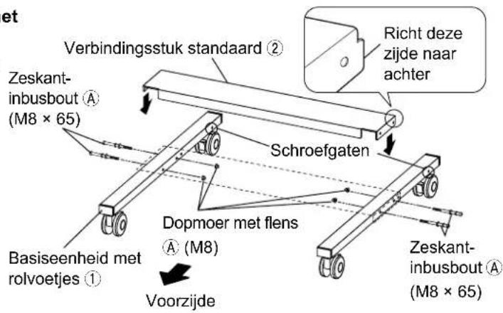 PANASONIC TYST58PF20 - Het wielonderstel monteren - 2