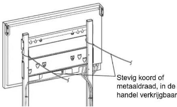 PANASONIC TYST58PF20 - Omvallen verhinderen - 1