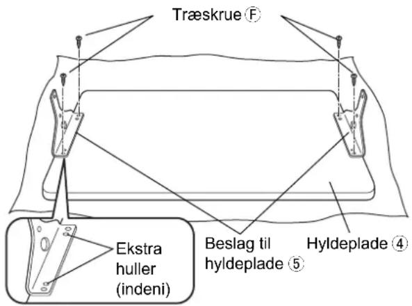 PANASONIC TYST58PF20 - Forberedelse af hyldepladen - 1