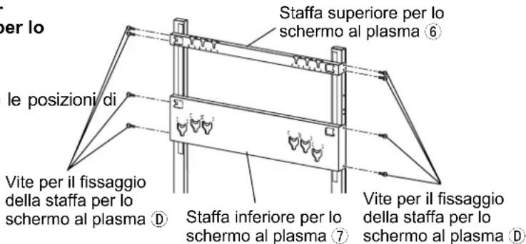 PANASONIC TYST58PF20 - Fissaggio delle staffe per lo schermo al plasma (superiore/inferiore) - 3
