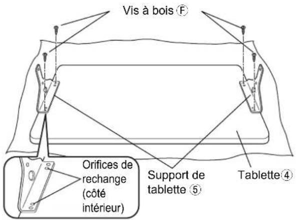 PANASONIC TYST58PF20 - Préparation de la tablette - 1
