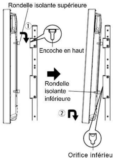 PANASONIC TYST58PF20 - Précaution - 1