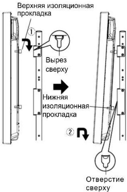PANASONIC TYST58PF20 - ПРЕДОСТЕРЕЖЕНИЕ - 1