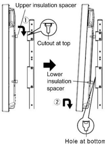 PANASONIC TYST58PF20 - CAUTION - 1