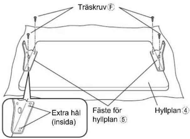 PANASONIC TYST58PF20 - Förberedelse av hyllplanet - 1