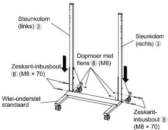 PANASONIC TYST58PF20 - De steunkolommen bevestigen - 2