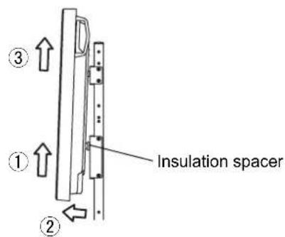 PANASONIC TYST58PF20 - Removing the plasma display - 2