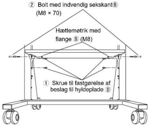 PANASONIC TYST58PF20 - Sådan ændres hyldepladens højde - 1