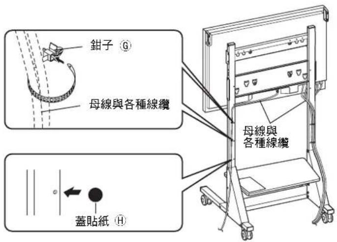 PANASONIC TYST58PF20 - 備註 - 1