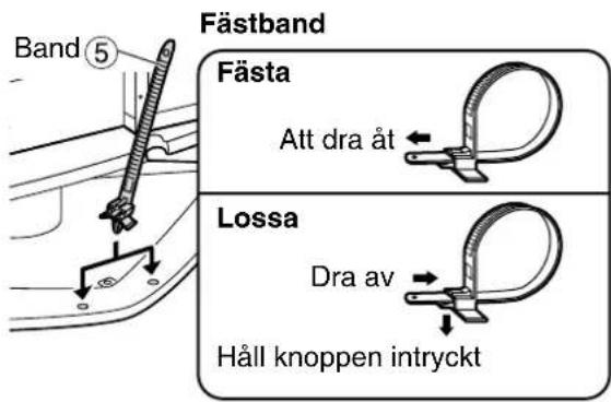 PANASONIC TYST42PX500 - Fäst banden. - 1