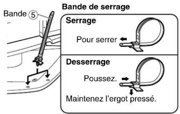 PANASONIC TYST42PX500 - Attachez les bandes. - 1