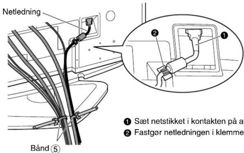 PANASONIC TYST42PX500 - Fastgor kabler og ledning (netledning). - 1