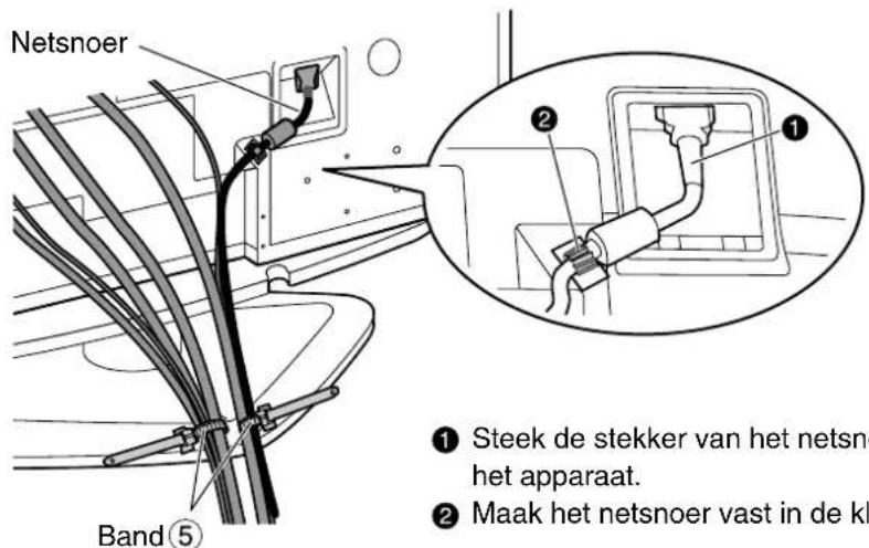 PANASONIC TYST42PX500 - Sluit de kabels en het netsnoer aan en kaak deze vast. - 1