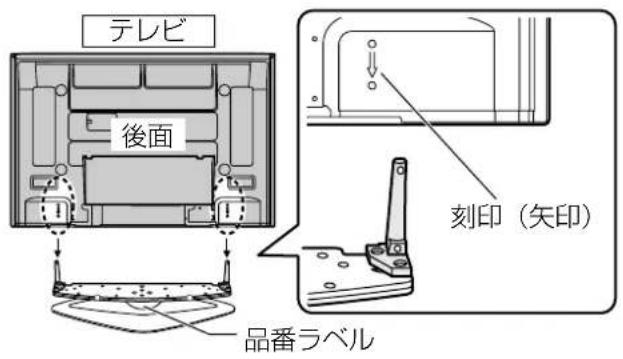 PANASONIC TYST42PX500 - テレビの穴にボーリルを差しむ - 1