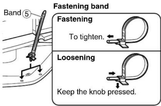PANASONIC TYST42PX500 - Attach the bands. - 1
