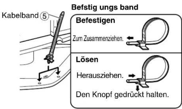 PANASONIC TYST42PX500 - Die Kabelbänder anbringen. - 1