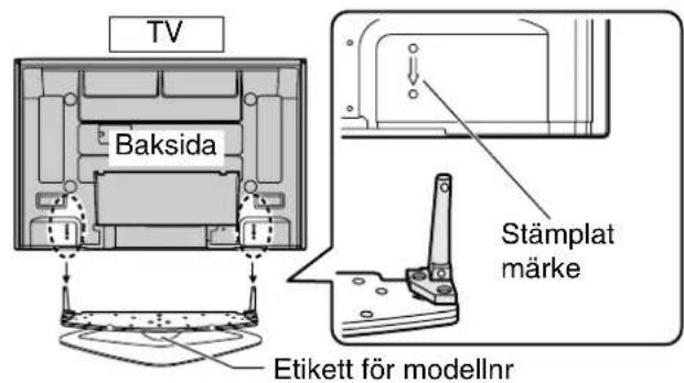 PANASONIC TYST42PX500 - För in stolparna i hålen på TV:n. - 1