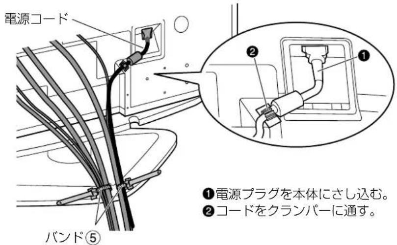PANASONIC TYST42PX500 - キーツルの接続とAC電源コトの固定方法 - 1