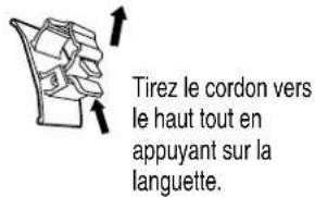 PANASONIC TYST42PX500 - Connectez les câbles et les fixations du cable d'alimentation. - 3