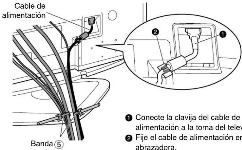 PANASONIC TYST42PX500 - Conecte los cables de connexion y fije el cable de alimentacion. - 1