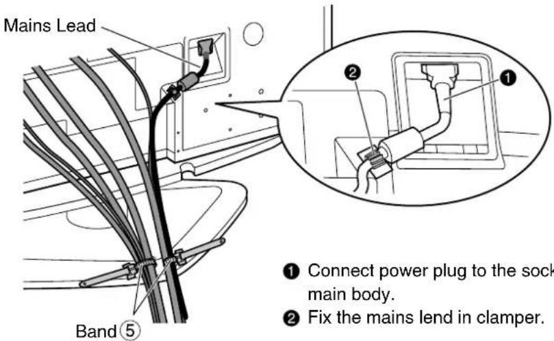 PANASONIC TYST42PX500 - Connect cables and Mains lead fixing. - 1