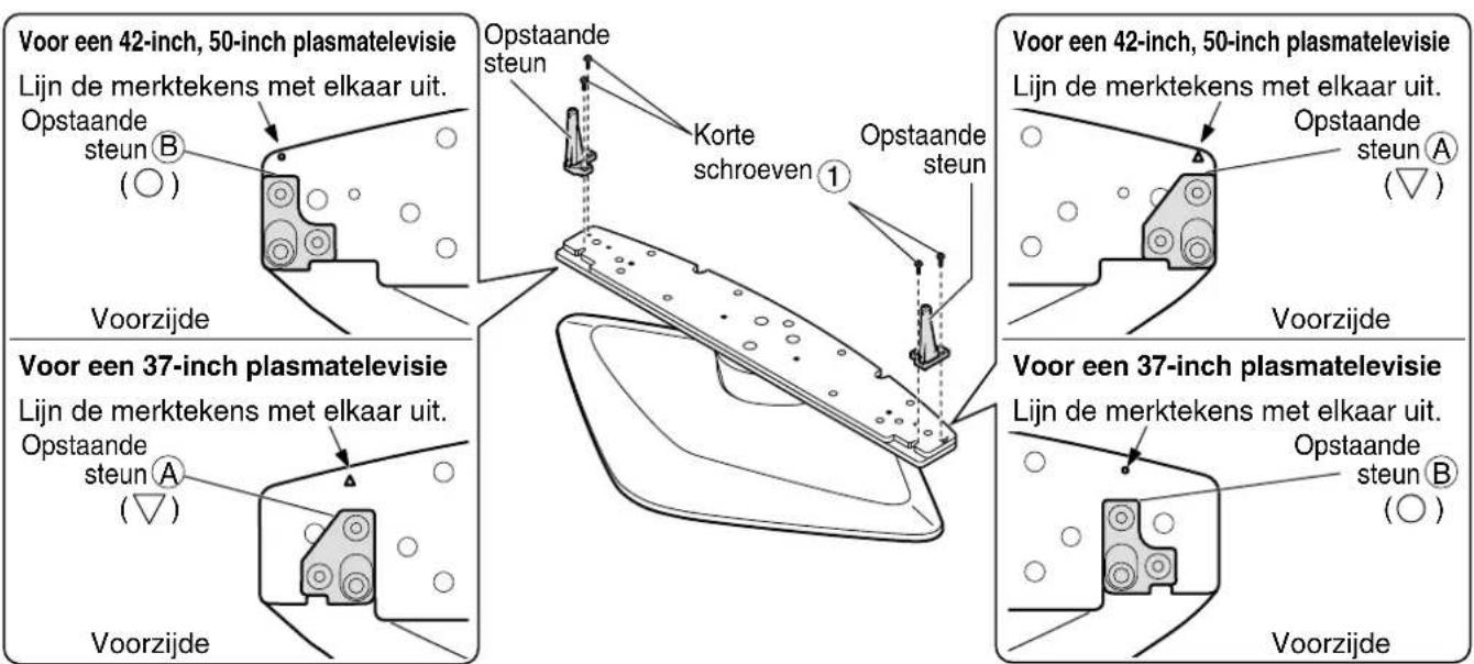 PANASONIC TYST42PX500 - De vloerstandaard monteren - 1