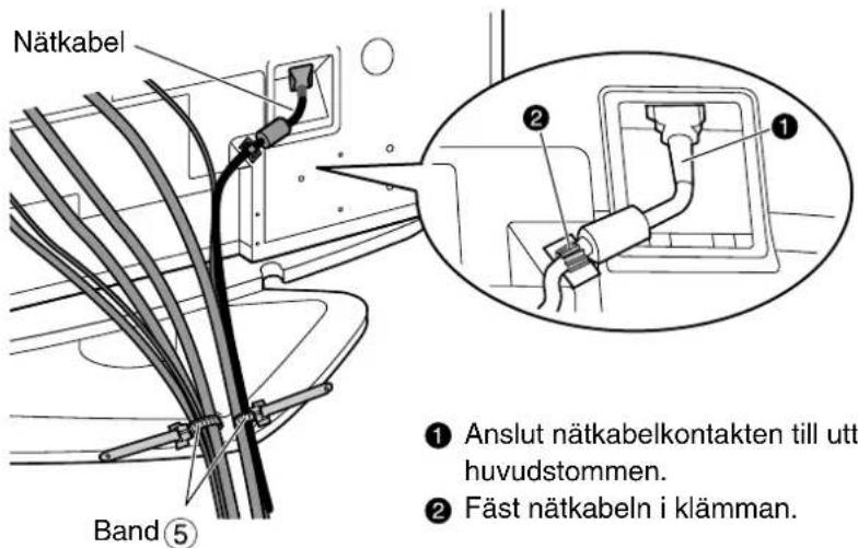 PANASONIC TYST42PX500 - Anslut kablarna och faskdonet for natkabeln. - 1