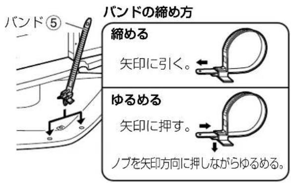 PANASONIC TYST42PX500 - バンドを取り付ける - 1