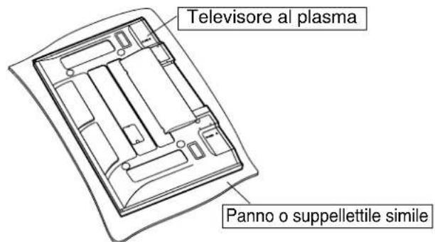 PANASONIC TYST42PX500 - Installazione del teilevisore al plasma - 1