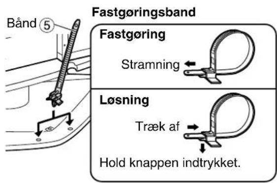 PANASONIC TYST42PX500 - Fastgor bandene. - 1
