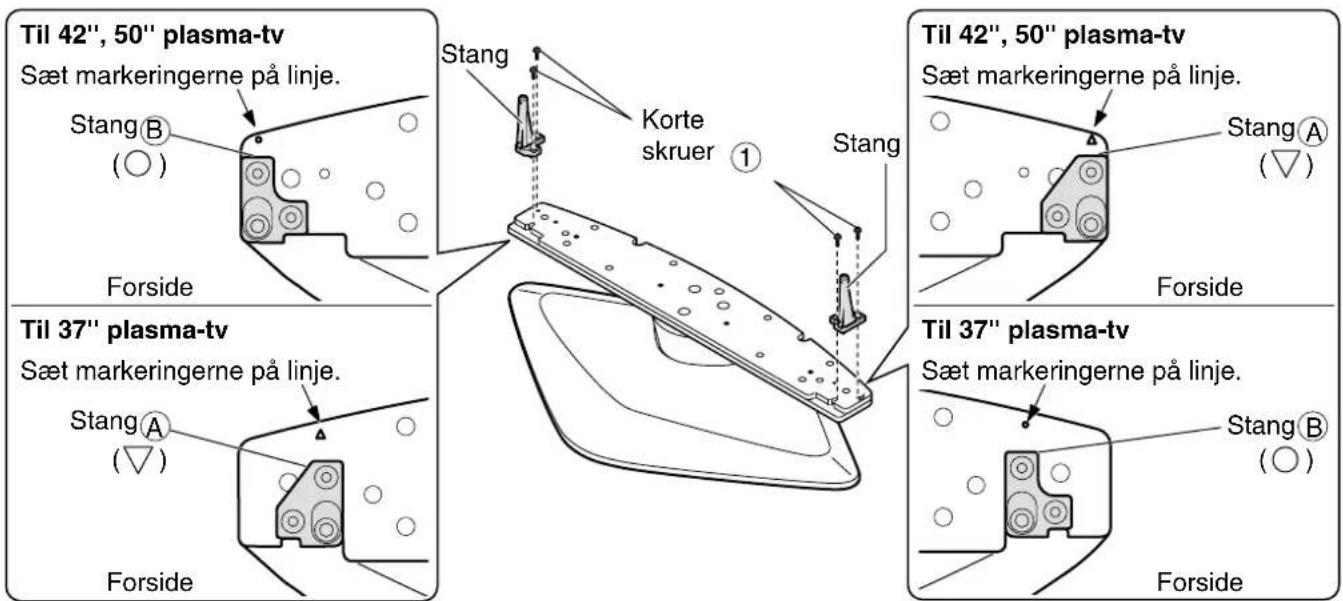 PANASONIC TYST42PX500 - Oplysninger vedrørende handtering - 1