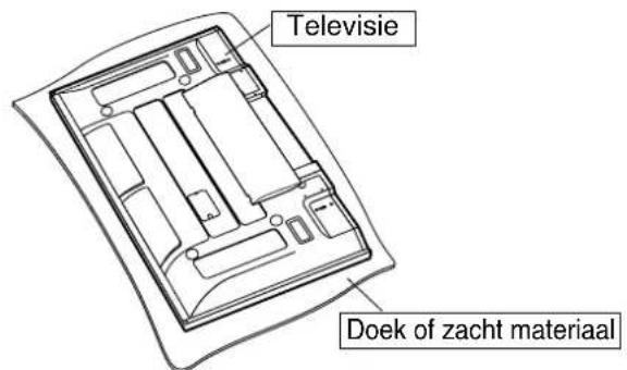 PANASONIC TYST42PX500 - Opstelling van de teilevisie - 1