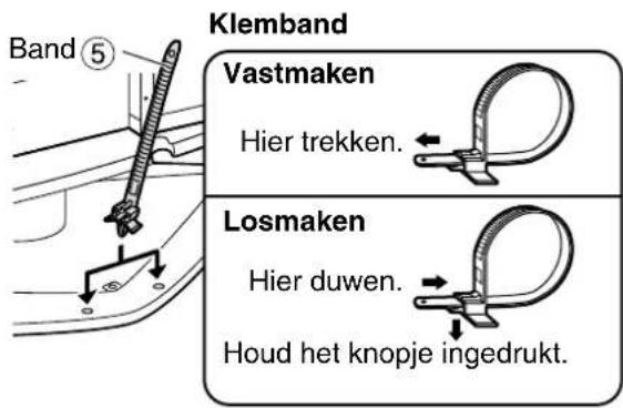PANASONIC TYST42PX500 - Bevestig de banden. - 1