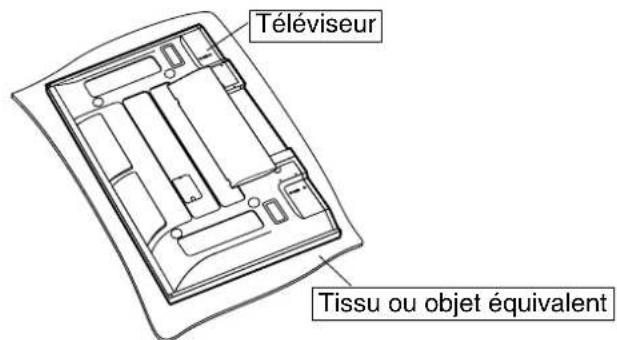 PANASONIC TYST42PX500 - Installation du téléviseur - 1