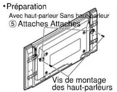 PANASONIC TYST10M - ■ Fixation sur un support ■ Fixation sur un mur de téléviseur • Préparation - 2