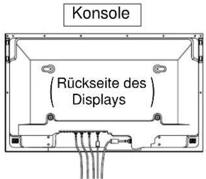 PANASONIC TYST10M - An der Konsole anbringen - 3