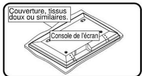 PANASONIC TYST10M - Fixez la console de l'écran - 1