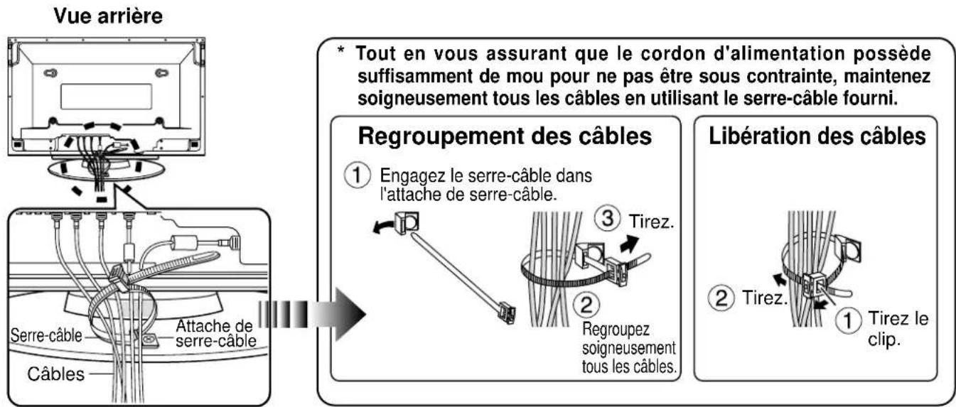 PANASONIC TYST10M - Instructions de mise en place des serre-câble - 1