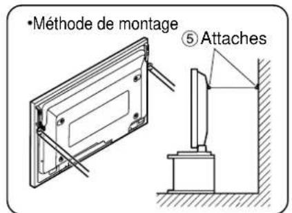 PANASONIC TYST10M - ■ Fixation sur un support ■ Fixation sur un mur de téléviseur • Préparation - 4