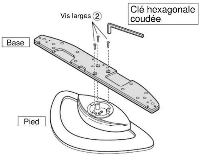 PANASONIC TYST10M - Fixez la base sur le pied. - 1