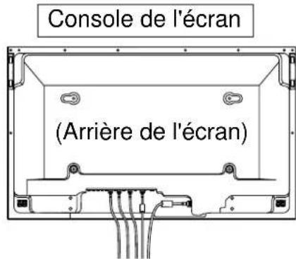 PANASONIC TYST10M - Fixez la console de l'écran - 3